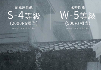 耐風・水密性能